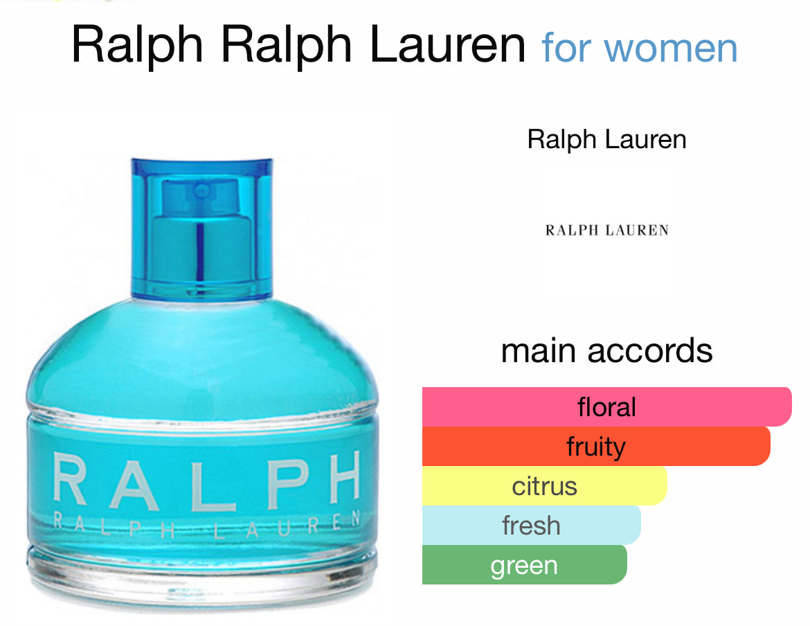 RALPH LAUREN Ralph